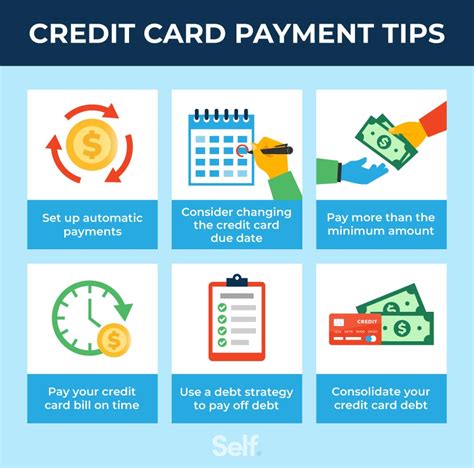 low monthly payment credit cards.